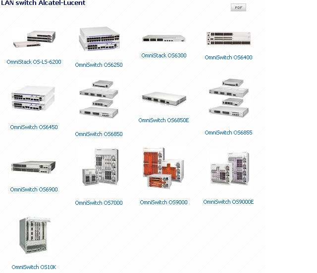 Omni- Switch ALcatel - Công Ty TNHH Phát Triển Công Nghệ Viễn Thông Tin Học